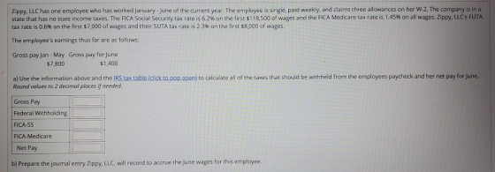 Zippy, LLC has one employee who has worked January - June of the current year. The employee is single, paid weekly, and claim