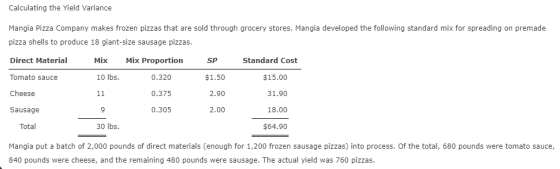 Calculating the Yield Variance Mangia Pizza Company makes frozen pizzas that are sold through grocery stores. Mangia develope