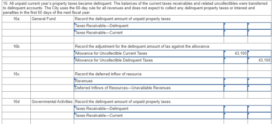 16. All unpaid current years property taxes became delinquent. The balances of the current taxes receivables and related unc