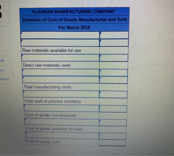 FLAXMAN MANUFACTURING COMPANY Schedule of Cost of Goods Manufactured and Sold For March 2018 Raw materials available for use