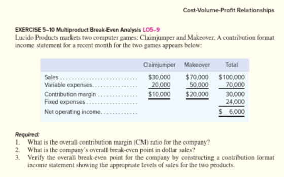 Cost-Volume-Profit Relationships EXERCISE 5-10 Multiproduct Break-Even Analysis L05-9 Lucido Products markets two computer ga