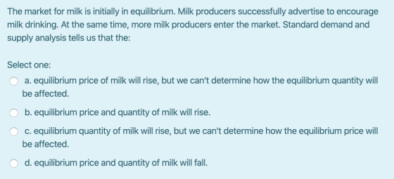 The market for milk is initially in equilibrium. Milk producers successfully advertise to encourage milk drinking. At the sam
