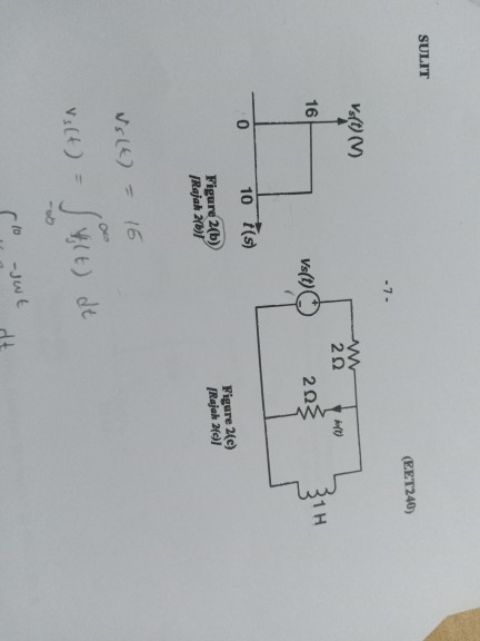 SULIT (EET240) v.com rn va(t) 203 31H 10 (5) Figure 20) Rajak 20) Figure 20 Rajah 28) Vs (0) = vs(t) = 16 f(t) de rowe it