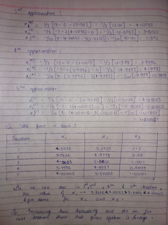 327 Approximation : 4th X = 1/3 (13 - 0 - (0.69)] = 73 [12.01] = 4.0033 2,5) = -4/3 (-7-214-0033) - 0 1 - - 13 [-15.0061] - 5