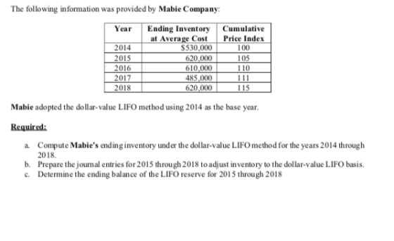 The following information was provided by Mabie Company Year 2014 2015 2016 2017 2018 Ending Inventory at Average Cost S530,0