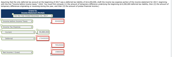 Assuming that the only deferred tax account at the beginning of 2017 was a deferred tax liability of $14,200,000, draft the i