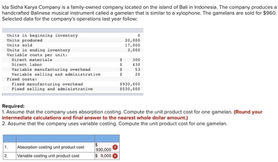 Ida Sidha Karya Company is a family-owned company located on the island of Bali in Indonesia. The company produces a handcraf