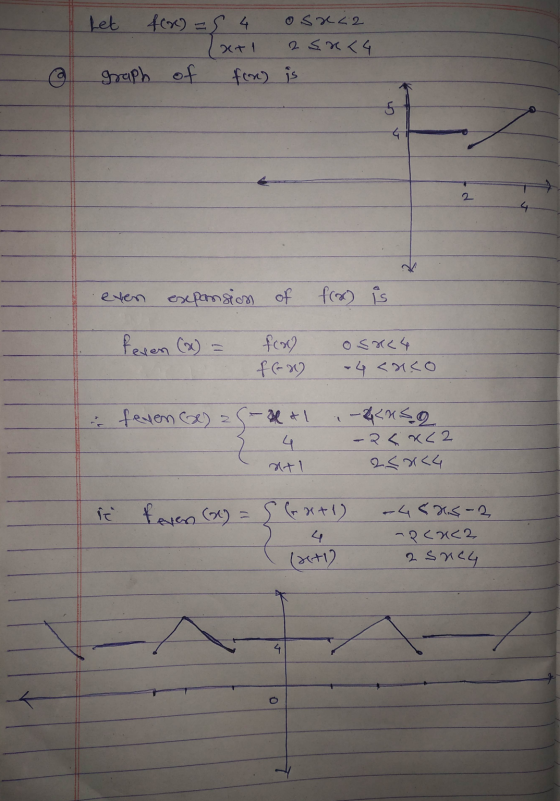for) 5 4 osa 22 Xt1 as n<4 graph of for) is 2 even expansion of fra) is feren (x) = fox) from O SRC4 - 4 cuco feven x 25-30 &