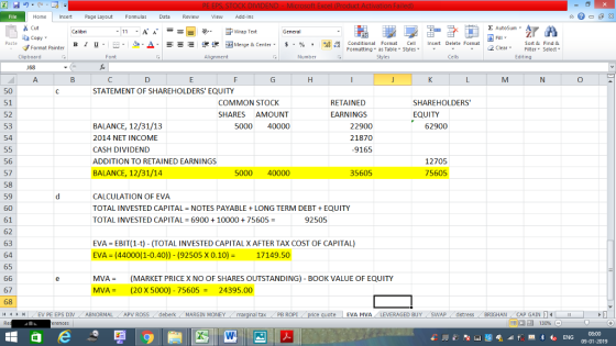 Home nert Page Layout Formulas Data Review View dd-Ins Cut Σ AutoSum ー E ゴWrap Text aCopy B า 프 . Ej- a-Δ. : rーー 逻锂函Merge & Center. $ % , to: conditional Format . Cell Insert Delete Formsat Sort &Find & Format Painter Formatting as Table Styles2 Clear Clipboard Alignment Number Cells Edting 0 STATEMENT OF SHAREHOLDERS EQUITY 50 51 52 53 COMMON STOCK SHARES AMOUNT RETAINED EARNINGS SHAREHOLDERS EQUITY BALANCE, 12/31/13 2014 NET INCOME CASH DIVIDEND ADDITION TO RETAINED EARNINGS BALANCE, 12/31/14 500040000 22900 21870 9165 62900 56 57 58 59 60 61 62 63 64 65 12705 75605 5000 40000 35605 CALCULATION OF EVA TOTAL INVESTED CAPITAL-NOTES PAYABLE + LONG TERM DEBT + EQUITY TOTAL INVESTED CAPITAL = 6900 + 10000 + 75605 92505 EVA- EBIT(1-t) (TOTAL INVESTED CAPITAL X AFTER TAX COST OF CAPITAL) EVA (44000(1-0.40)) - (92505 x 0.10)- 17149.50 MVA = MVA- (MARKET PRICE X NO OF SHARES OUTSTANDING)-BOOK VALUE OF EQUITY (20 X 5000) - 75605-24395.00 67 i1 1 İ (EV PE EPS DIV ABNORMAL . APV ROSS i deberk ( MARGIN MONEY al tax . PB ROPİ EVA MVA LEVERAGED BUY SWAP distress BRIGHAN CAP GAIN 福 130%