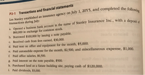 lv 1. 20Y5, and completed the folle P2-1 Transactions and financial statements Les Stanley established an insurance agency on