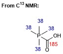 From C13 NMR: 38 38 38 он 185 38