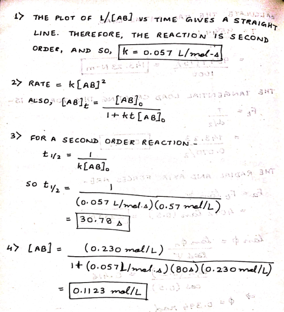 L/.[AB] > THE PLOT OF ד!ME.GUVES A STRAI vs LINE. THEREfoRE, THE REACTION is sEcoN ORDER, AND so, Ik = o.057 L/mo -d 3〉 FOR A SECOND ORDER REACTION- So ty, - 30-70 O.O5 7