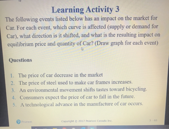Learning Activity 3 The following events listed below has an impact on the market for Car. For each event, which curve is aff