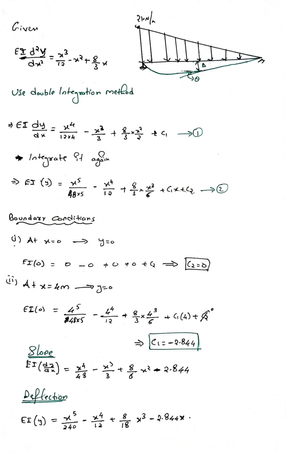 PRIEN/A 2278 - (1) Atx=hmyzo Given Er day da? Use double EI dy x4 dn x 3 + x 2 ta → Integrate it again > FI (y) 4845 +(1xt(2.