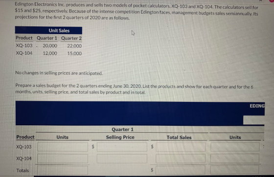 Edington Electronics Inc. produces and sells two models of pocket calculators, XQ-103 and XQ-104. The calculators sell for $1