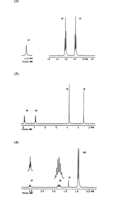 (2) 11.6 PPM Proton (3) U 1. ii 3 PPM Proton (4) A. IH 0.5 PPM Proton