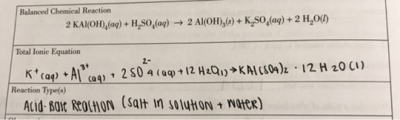 Balanced Chemical Reaction 2 KAl(OH),(aq) + H,80,(aq) → 2 Al(OH)2(s) + K,SO,(aq) + 2 H2O(l) Total Ionic Equation 2- Kt caq) +