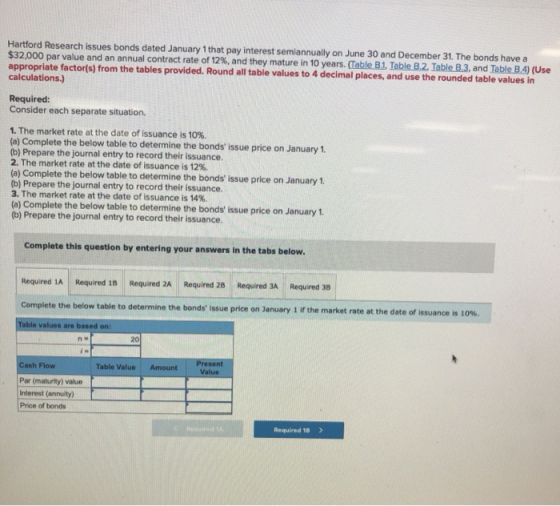 Hartford Research issues bonds dated January 1 that pay interest semiannually on June 30 and December 31. The bonds have a $3