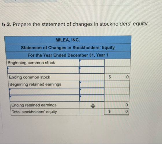 b-2. Prepare the statement of changes in stockholders equity. MILEA, INC. Statement of Changes in Stockholders Equity For t