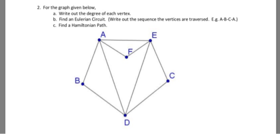 2. For the graph given below, a. Write out the degree of each vertex. b. Find an Eulerian Circuit. (Write out the sequence th