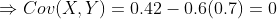 \Rightarrow Cov(X,Y)=0.42-0.6(0.7)=0