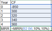 Year ICF 0 -850 1 300 320 340 4 360 MIRR] =MIRR(B2:B6,10% 10%)!