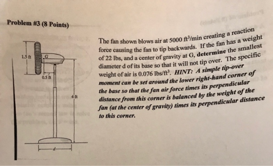 Problem #3 (8 Points) fan shown blows air at 5000 f/min creating a reaction torce causing the fan to tip backwards. If the fan has a weight oF 22 Ibs, and a center of gravity at G, determine the smallest 15 ftG diameter d of its base so that it will not tip over weight of air is 0.076 lbs/A. HINT: A simple tip-over moment can be set aroun the base so that the fan air force times its perpen distance from this corner is balanced by the weight of the Jan (at the center of gravity) times its perpendicular distance 0.5 ft d the lower right-hand corner dicular of 4 ft to this corner.