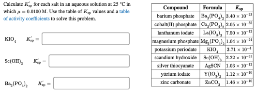 Calculate Ksp for each salt in an aqueous solution at 25 °C in which y = 0.0100 M. Use the table of Ksp values and a table of