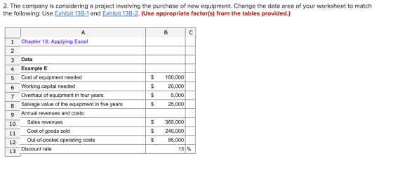 2. The company is considering a project involving the purchase of new equipment. Change the data area of your worksheet to ma