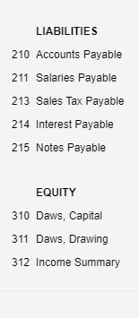 LIABILITIES 210 Accounts Payable 211 Salaries Payable 213 Sales Tax Payable 214 Interest Payable 215 Notes Payable EQUITY 310