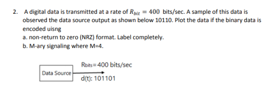 2. A digital data is transmitted at a rate of Rbit = 400 bits/sec. A sample of this data is observed the data source output a