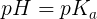 pH = pk.