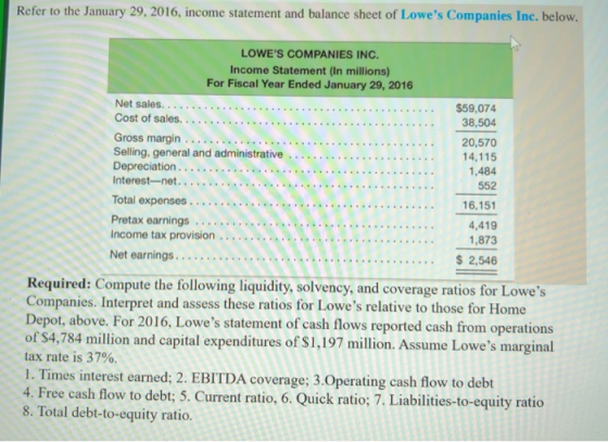 Refer to the January 29, 2016, income statement and balance sheet of Lowes Companies Inc. below. LOWES COMPANIES INC. Incom