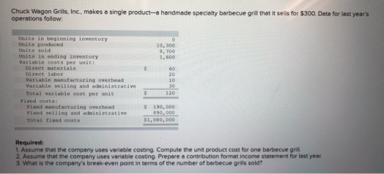 Chuck Wagon Grills, Inc., makes a single product-a handmade specialty barbecue grill that it sells for $300. Data for last ye