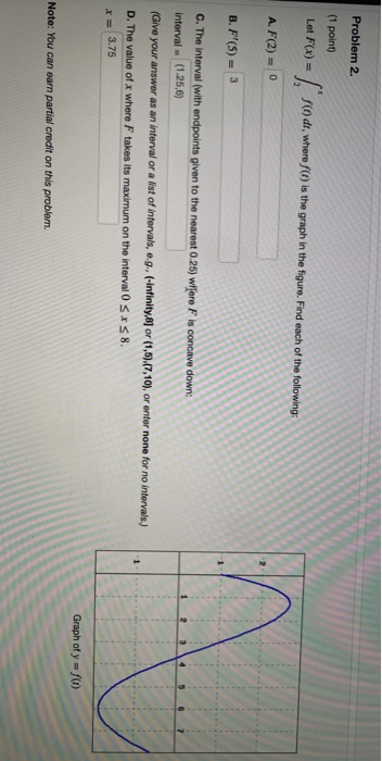 Problem 2. (1 point) Let F(x) = ss flodt, where f(t) is the graph in the figure. Find each of the following: A. F(2) = 0 B. F