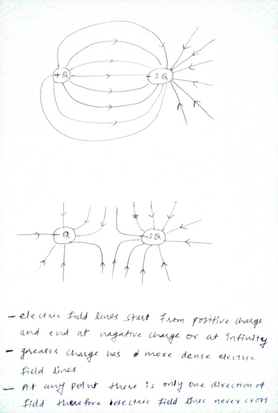 3 8 3 8 fielod ines field theAR ftve electri ( 千ield 1.ne( never crm