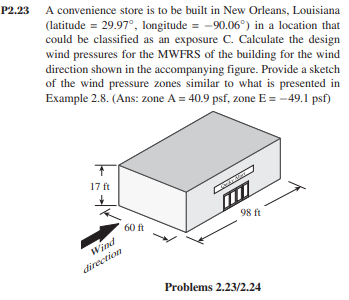 P2.23 A convenience store is to be built in New Orleans, Louisiana (latitude = 29.97°, longitude = -90.06°) in a location tha