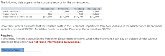 The following data appear in the company records for the current period: Maintenance Personnel 1,000 Machine-hours Labor-hour