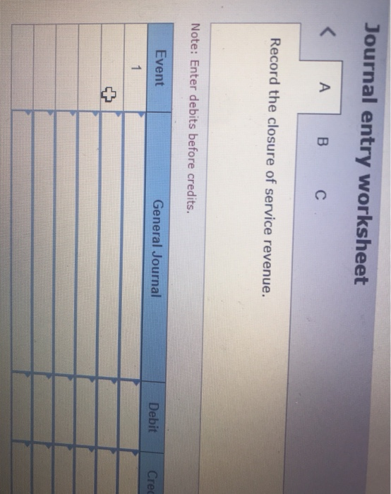 Journal entry worksheet A B С Record the closure of service revenue. Note: Enter debits before credits. Event General Journal
