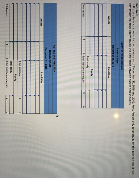 Required: 1. Prepare balance sheets for the business as of December 31, 2018 and 2019. Hint: Report only total equity on the