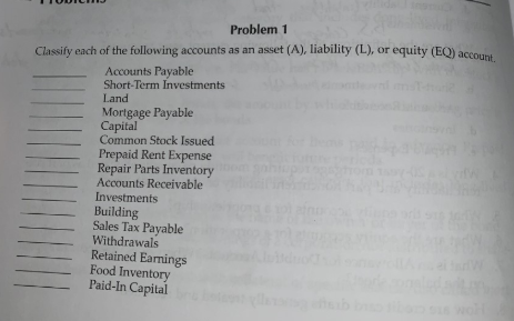 Problem 1 Classify each of the following accounts as an asset (A), liability (L), or equity (EQ) accoun Accounts Payable Shor