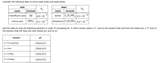 Consider the following data on some weak acids and weak bases: base acid name Ra formula HF hydrofluoric acid 6.8 x 10-4 name