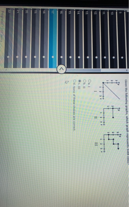 Given the following graphs, which graph represents fixed costs 9. 10. Vett 11. 1 2 3 III 12. II 13. Oa! Ob. 11 c. III 14. Od.