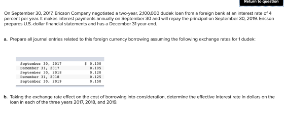 Return to question On September 30, 2017, Ericson Company negotiated a two-year, 2,100,000 dudek loan from a foreign bank at