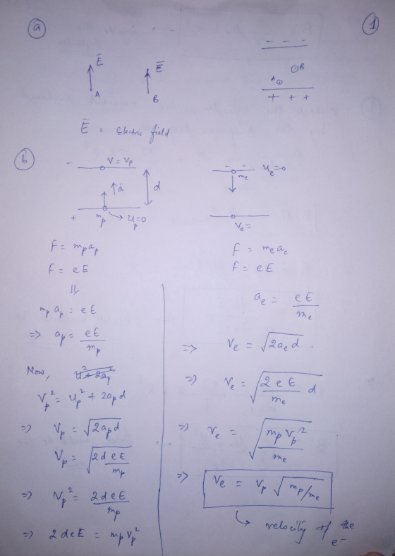 (T) OB E - Electric field N = p - uno + mpu=0 tampa, f = e E f = meae f = e E e me > ve = faaed mp ap = e E - op- et Now, the