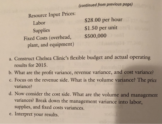 continued from previous page) Resource Input Prices: $28.00 per hour $1.50 per unit $500,000 Labor Supplies Fixed Costs (overhead, plant, and equipment) a. Construct Chelsea Clinics flexible budget and actual operating results for 2015. b. What are the profit variance, revenue variance, and cost variance? c. Focus on the revenue side. What is the volume variance? The price variance? d. Now consider the cost side. What are the volume and management variances? Break down the management variance into labor supplies, and fixed costs variances. e. Interpret your results.