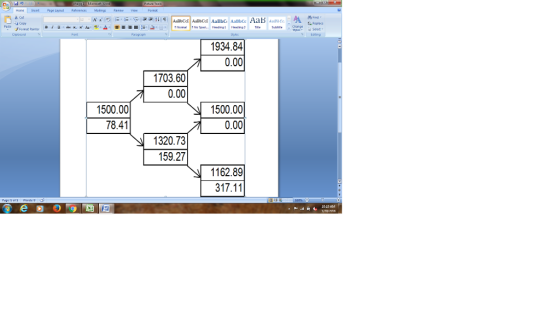 a BbCc. 1934.84 0.00 1703.60 0.00 1500.00 78.41 1500.00 0.00 1320.73 159.27 1162.89 317.11 L0-J0 AM