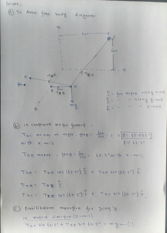 Uriven Tabed diagm TRA, 300 木 63.5。 taneこ.seoo^. 63.5。Lu, th 2( _ ant D A makes TDC ะ Tpr co s (63.sy i t Tschn(63.S) K in vestica diaection(z-axis)