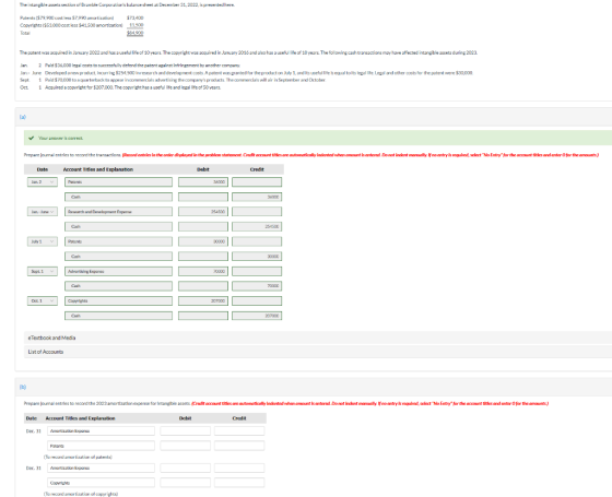 The intangible assets section of Bramble Corporations balance sheet at December 31, 2022 is presented here. Patents (579,900