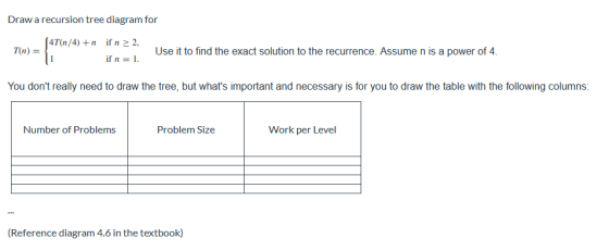 Draw a recursion tree diagram for (47(n/4) +n if n > 2, Use it to find the exact solution to the recurrence. Assume n is a po